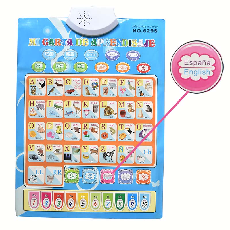 แผนภูมิสัทอักษรภาษาอังกฤษสเปนข - Kids Educational Computer บทวิจารณ์และราคา
