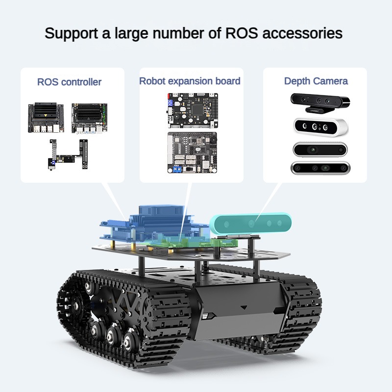 รถถัง RC รับน้ำหนัก 10 กก. โคร - Coding Robot Toy บทวิจารณ์และราคา
